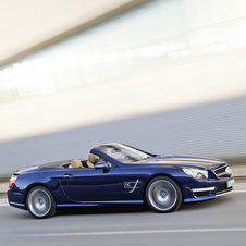 Mercedes SL65 AMG with Biturbo V12 Tops Range