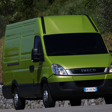 Iveco Daily Gen.4