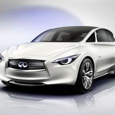 Infiniti Etherea