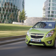 Chevrolet Spark