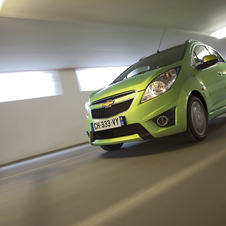 Chevrolet Spark