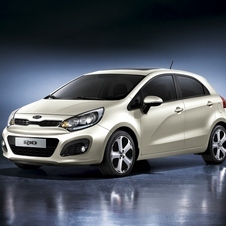 New Kia Rio revealed ahead of Geneva