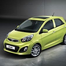 Kia announces engine lineup for the new Picanto