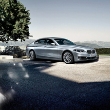 BMW 5 Series Gen.6