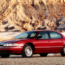 Chrysler New Yorker