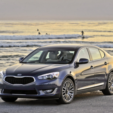 Kia Cadenza Limited