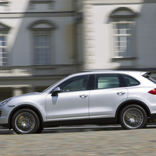 Porsche Cayenne Diesel Coming to US This Year