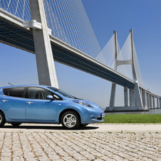 Nissan Leaf elected 2011 European Car of the Year