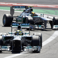 Mercedes has had more pole positions this year than any other team