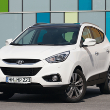 Hyundai ix35 2.0 CRDi 2WD