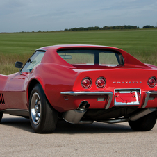 Chevrolet Corvette 427 L88