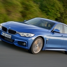 BMW 430i Gran Coupé