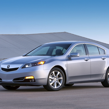 Facelifted Acura TL goes on sale on March 18