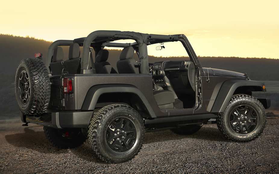 Jeep Wrangler Gen.3