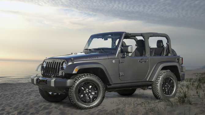 Jeep Wrangler Gen.3