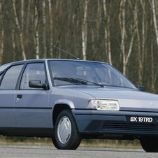 Citroën BX DTR Turbo