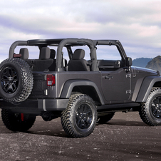 Jeep Wrangler Gen.3