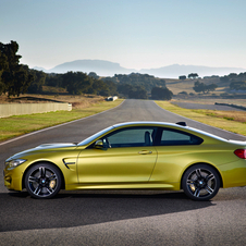 BMW M4 Automatic