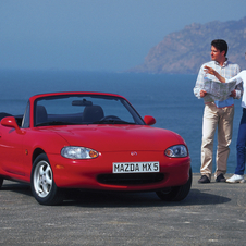 Mazda MX-5 Gen.2