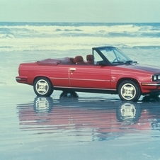 1986 - Renault Alliance Cabriolet