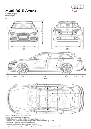 As dimensões do RS6 Avant