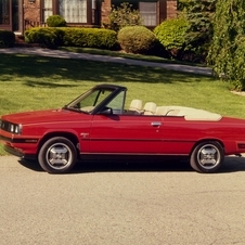 1986 - Renault Alliance Cabriolet