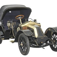 1913 - Renault Type DG Victoria Rotschild