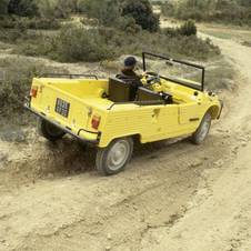 Citroën Mehari 4x4