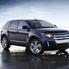 Ford Edge Limited AWD