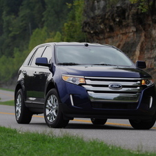 Ford Edge SEL FWD