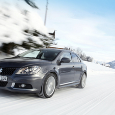 Suzuki Kizashi S AWD