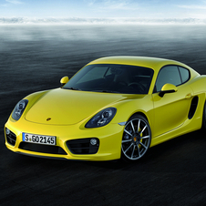 Porsche Cayman S