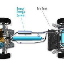 The system compresses air from power scavenged from regenerative braking and used to power a hydraulic braking