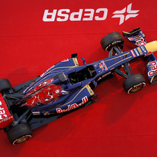 Toro Rosso SRT8