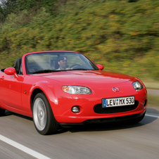 Mazda MX-5 1.8