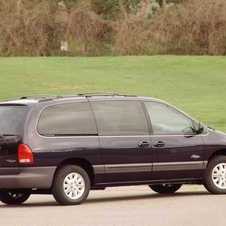 Plymouth Grand Voyager Rallye