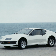 Alpine A310