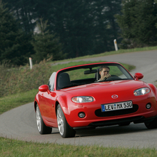 Mazda MX-5 1.8