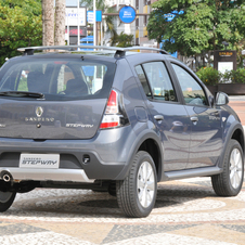 Renault to launch redesigned Duster in Argentina and Brazil