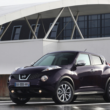 Nissan Juke Shiro Tops Line in Europe with Better Interior