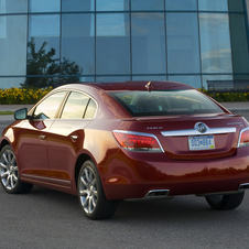 Buick LaCrosse CX