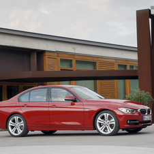 BMW 320d Sport Line