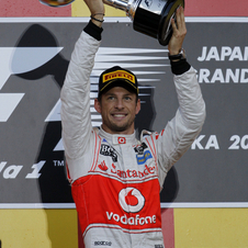 Vettel world champion in Button win