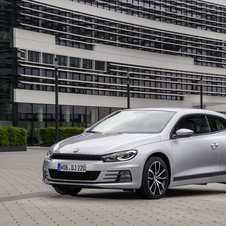 Volkswagen Scirocco (Modern) Gen.1