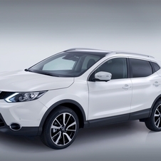 Nissan Qashqai 1.6 dCi 4WD