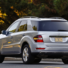 Mercedes-Benz M-Class ML350 4MATIC