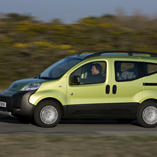 Peugeot Bipper