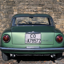 Lancia Flaminia 3C 2.8 Super Sport by Zagato