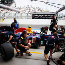 Red Bull dominates the first two practices in Suzuka