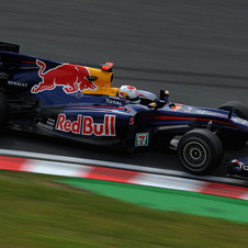 Red Bull dominates the first two practices in Suzuka